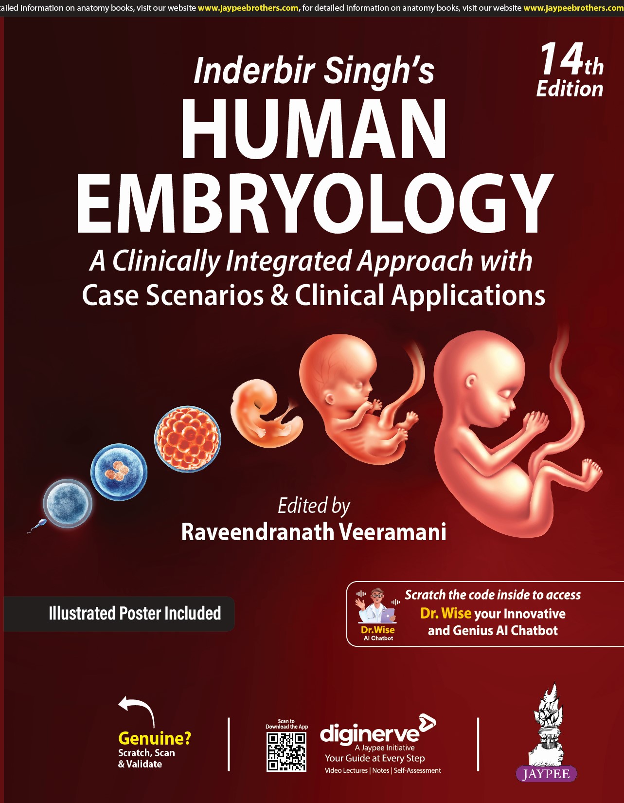 Inderbir Singhs Human Embryology