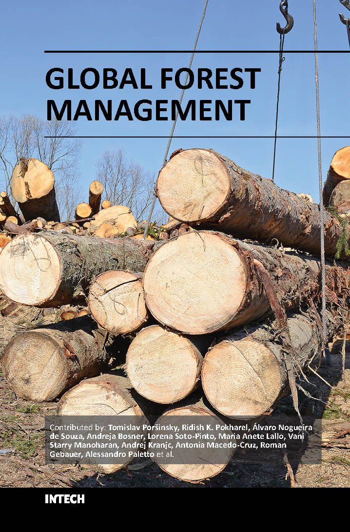 GLOBAL FOREST MANAGEMENT 
