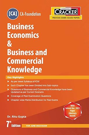 Business Economics & Business and Commercial Knowledge (Economics | BEBCK) | CRACKER